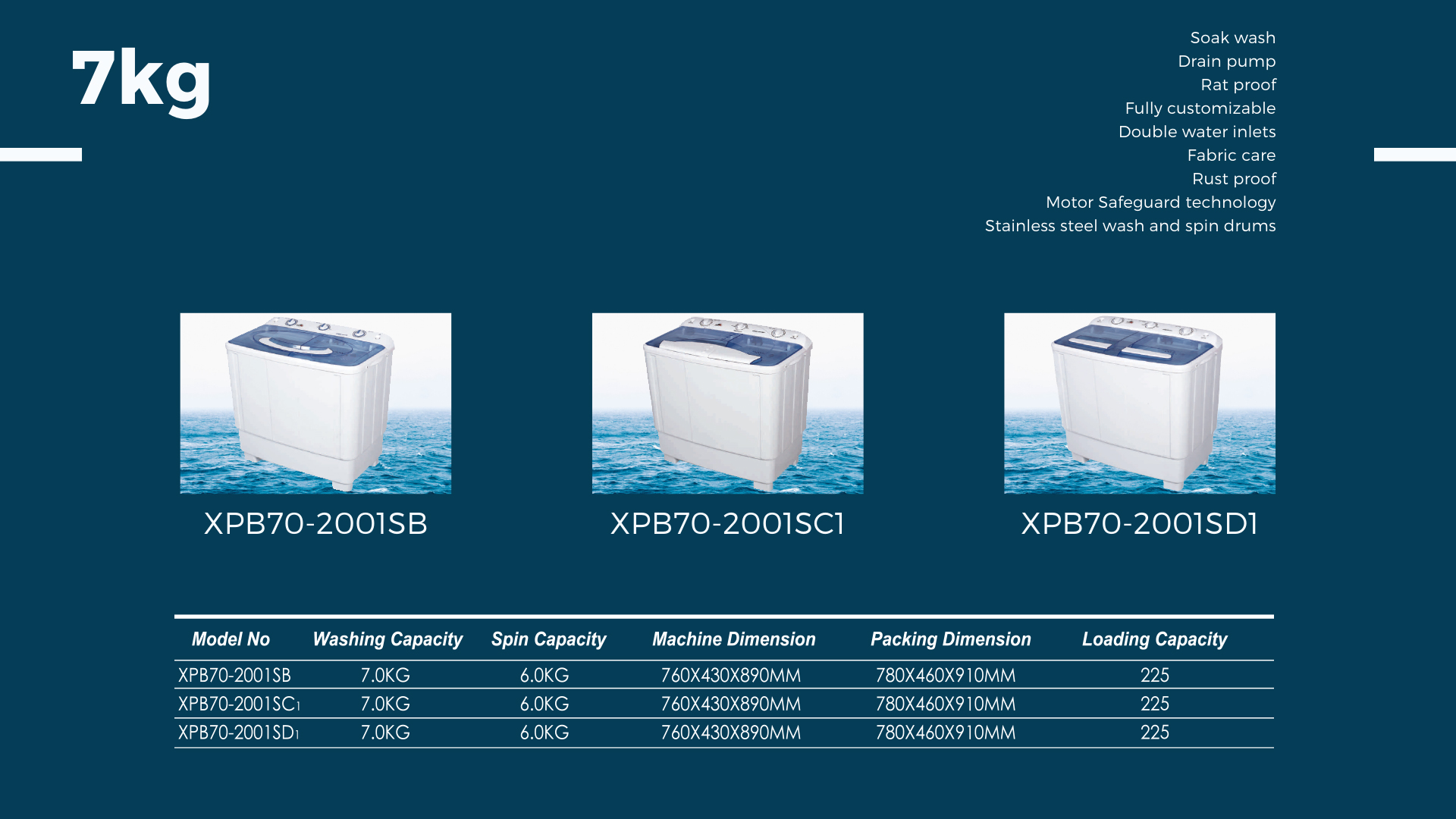 High Efficiency Cheap Twin Tub Washing Machines XPB70-2001SC