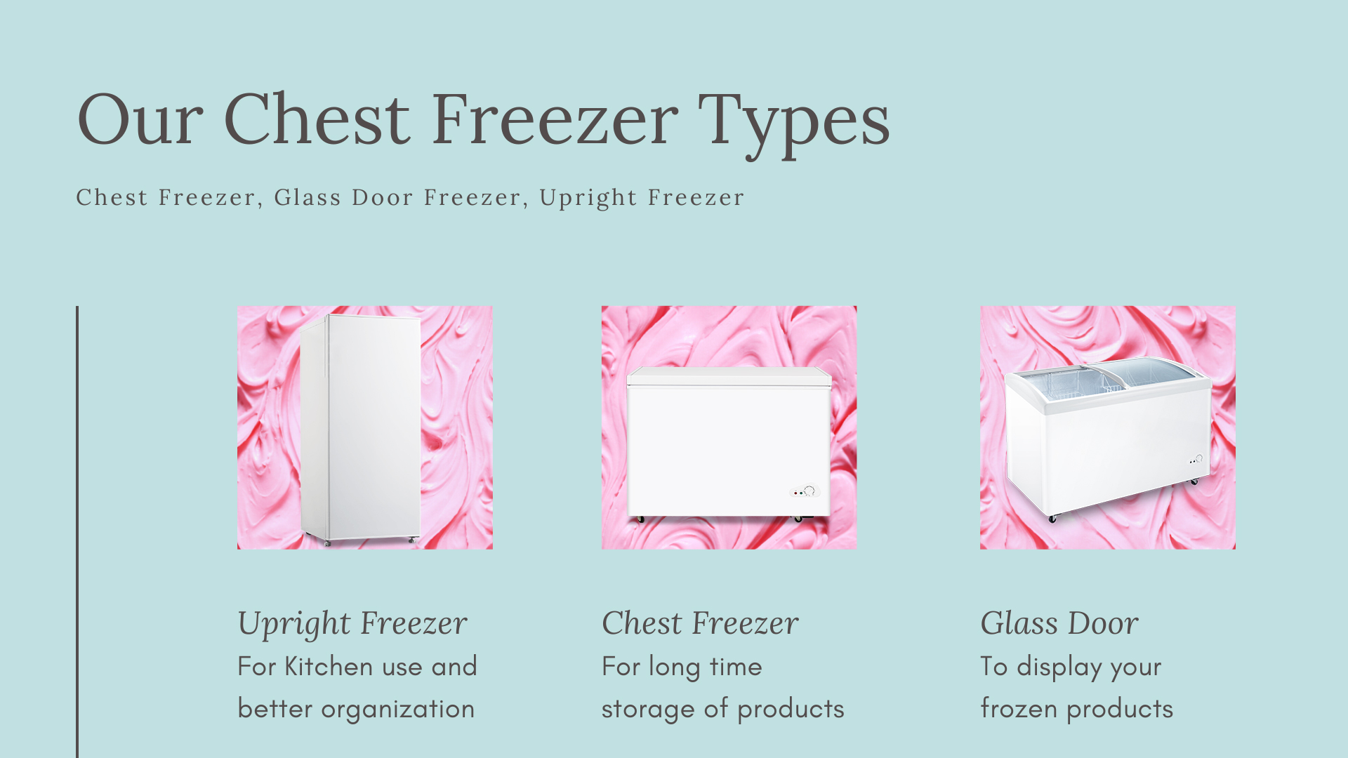 Commercial Flat Glass Door Ice Cream Freezer Chest Freezer SD/SC-380D
